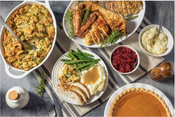 Thanksgiving Foods: The Definitive Power Ranking